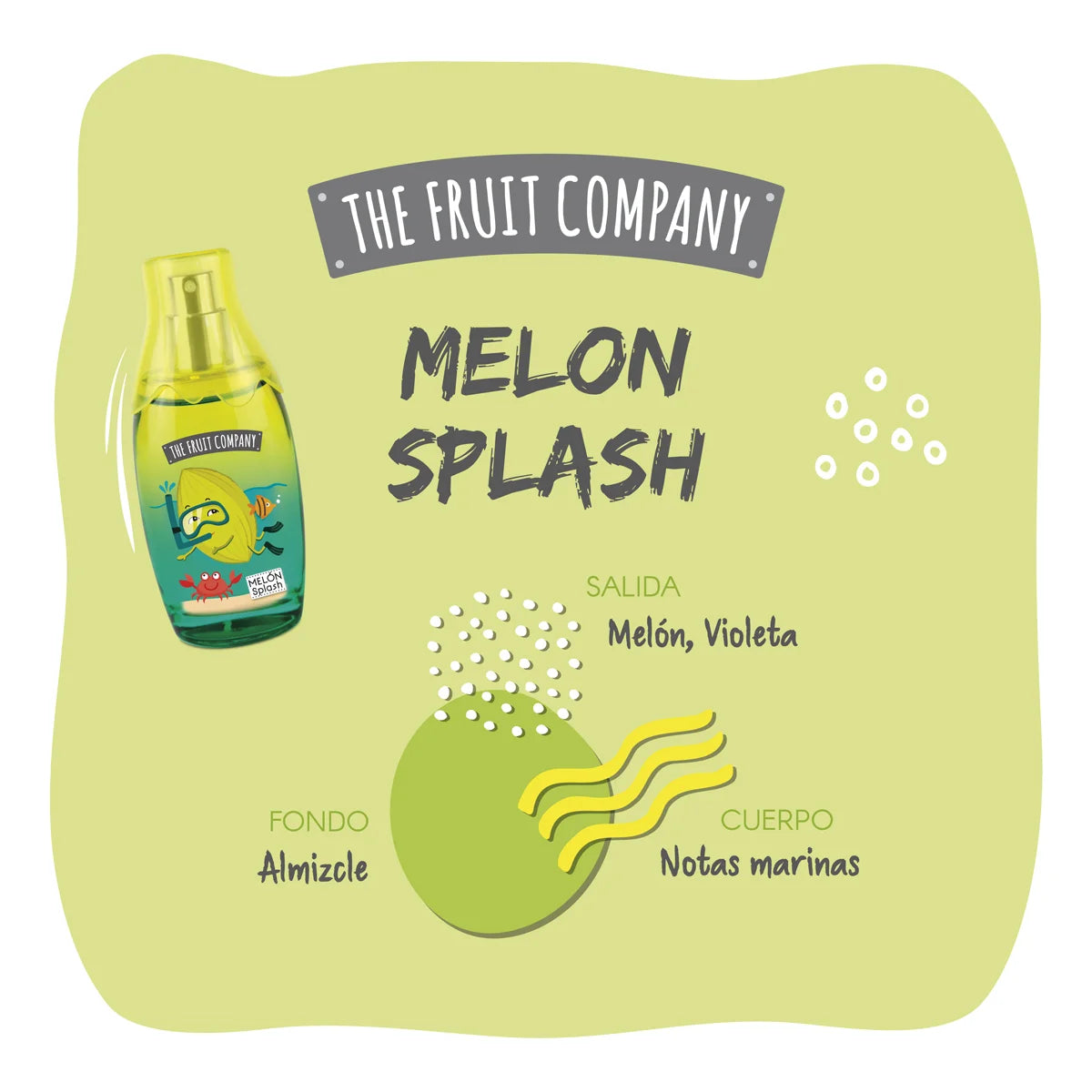 Set Beauty Melón – The Fruit Company | Cuidado Facial y Corporal