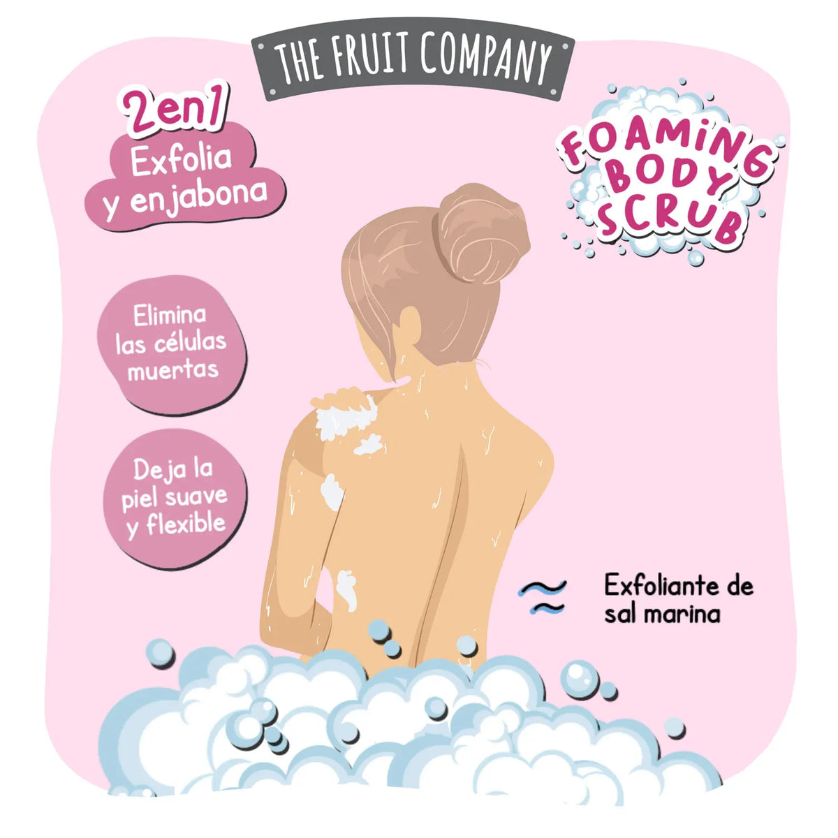 Set Fresa y Nata – The Fruit Company | Hidratación y Brillo Corporal
